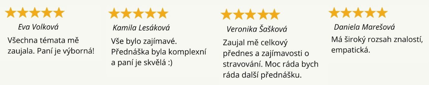 Hodnocení 15.2.2025